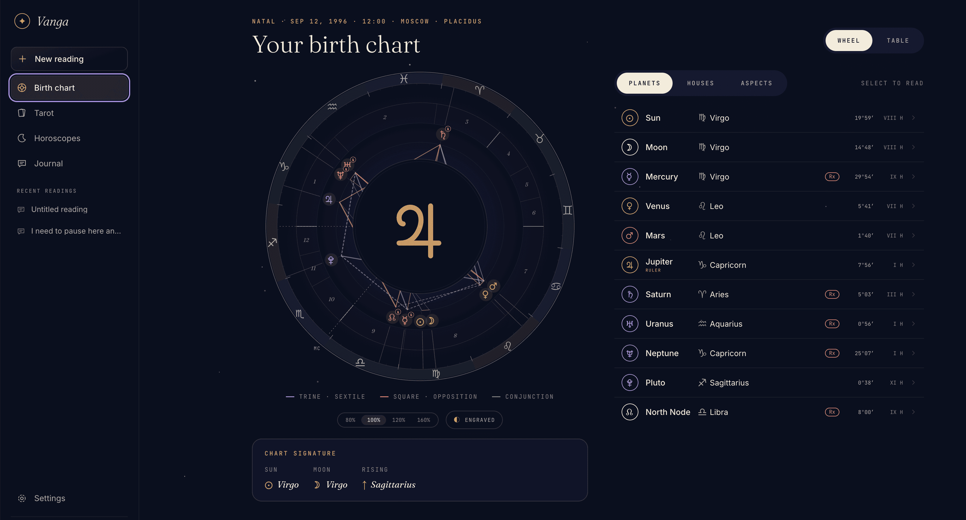 The Vanga web app in a browser: a birth chart wheel beside its planet positions, signs and houses