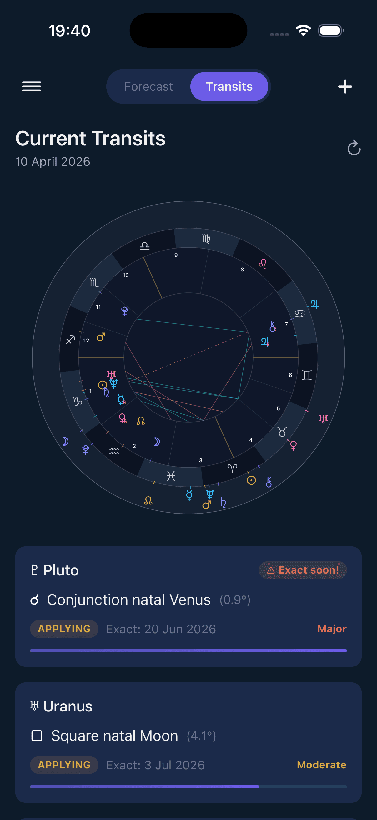 Real transits, real timing